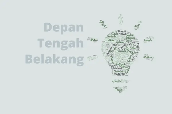 generator kombinasi nama