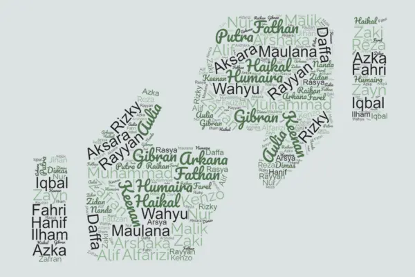 generator nama favorit