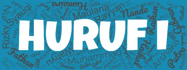 Nama Bayi Laki-laki Awalan i